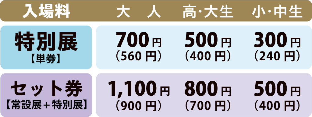 料金